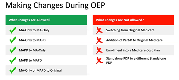 Preparing for Open Enrollment